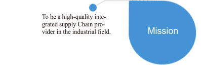 enterprise culture enterprise culture