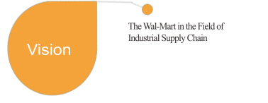 enterprise culture enterprise culture