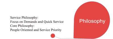 enterprise culture enterprise culture