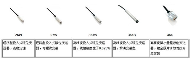 Keller變送器 Keller變送器