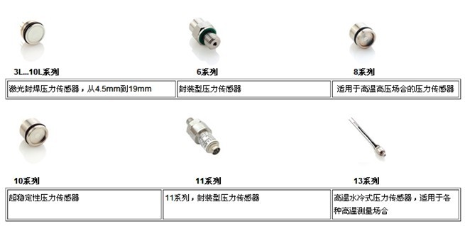 Keller芯體和傳感器 Keller芯體和傳感器
