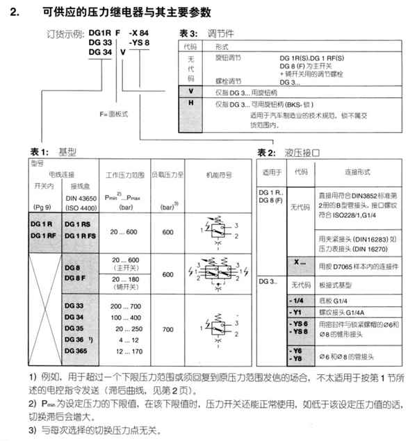 哈威繼電器工作原理 哈威繼電器工作原理