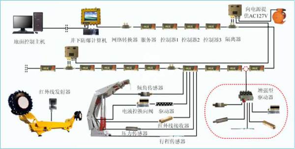 賀德克壓力傳感器 賀德克壓力傳感器