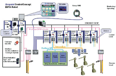 賀德克壓力傳感器應(yīng)用