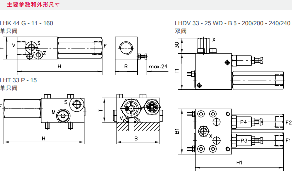 HAWE哈威LHT 型平衡閥技術(shù)解析