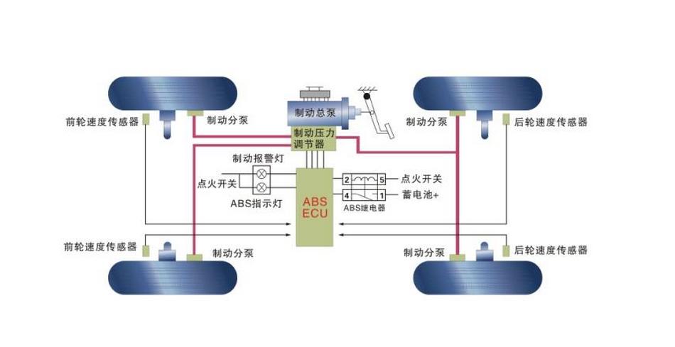 賀德克壓力開關(guān)