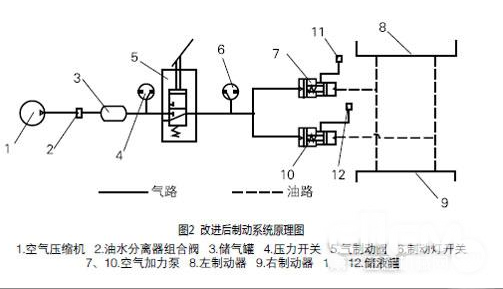 賀德克壓力開關(guān)應(yīng)用