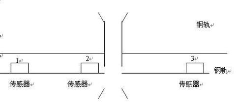 圖爾克接近傳感器 圖爾克接近傳感器