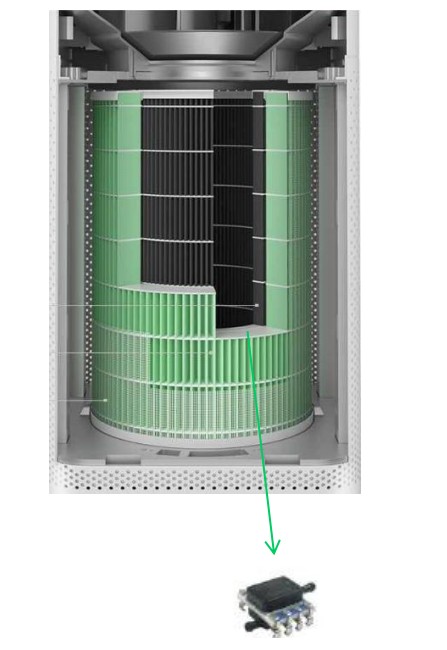 壓力傳感器在空氣凈化器過濾網(wǎng)灰塵檢測中的應(yīng)用