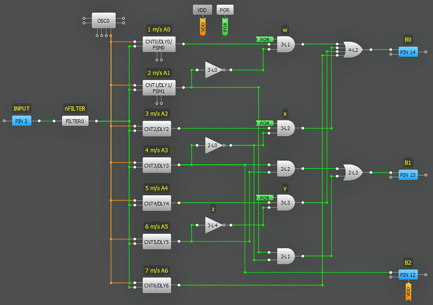 圖2：第一種方法的GreenPAK設(shè)計(jì)，測量范圍為0至7 m / s。