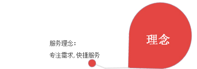 公司企業(yè)文化